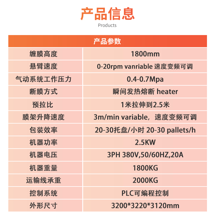 MP402 全自动在线式旋臂缠绕机(图6)