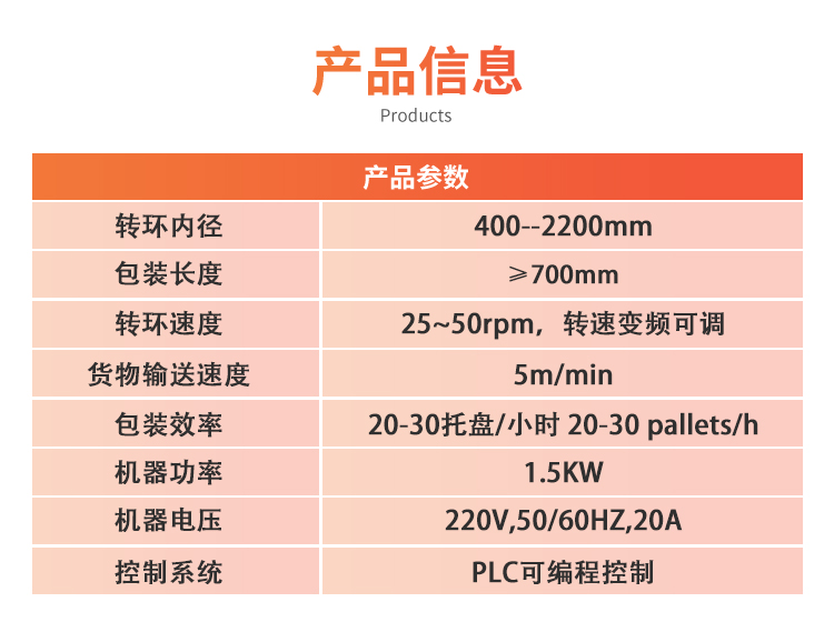 MH301水平缠绕机(图6)