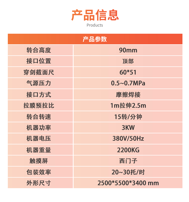 MTW100缠膜打带一体机-标准款(图5)